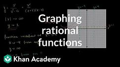 Asymptotes of rational functions | Polynomial and rational functions | Algebra II | Khan Academy