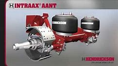 INTRAAX® AANT – Integrated Trailer Air Suspension