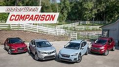 Comparison Test: Hyundai Kona, Nissan Rogue Sport, Subaru Crosstrek and Ford Ecosport