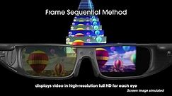 Sony 3D tehnology and active shutter glasses explained