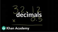 Multiplying decimals example | Decimals | Pre-Algebra | Khan Academy