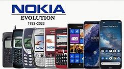 All Nokia Mobiles Evolution From First to Last 1982 - 2023| Nokia Mobiles History