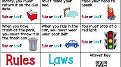 Rules or Laws Activity How To