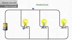 Types of Electrical Circuits