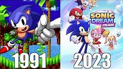 Evolution of Sonic The Hedgehog Games [1991-2023]