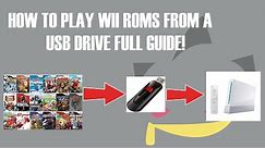 Complete Guide: How to Play Wii/Gamecube Games/Roms From a USB drive on the Wii (USBLoaderGX)