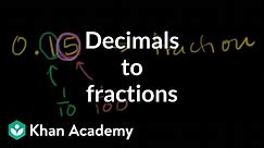 Converting decimals to fractions example 1 | Decimals | Pre-Algebra | Khan Academy