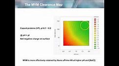 15-minute Webcast: Assessing Viral Clearance in Early Phase Process Development