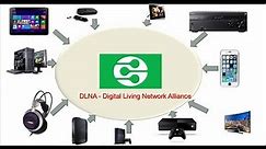 What is DLNA