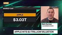 Apple Is Now a $3 Trillion Company