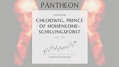 Chlodwig, Prince of Hohenlohe-Schillingsfürst Biography - Former Chancellor of the German Empire