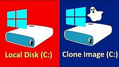 How to Create Ghost image of Windows XP/7/8/10/11 | Cloning Windows