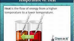 What's the Difference between Heat and Temperature?