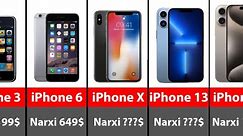 iPhonening evolyutsiyasi iPhone 3 dan 15 Pro Maxgacha