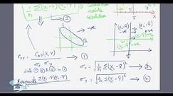 Correlation Formula Derivation, Karl Pearson's Coefficient