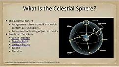 Special Topics in Astronomy - The Celestial Sphere