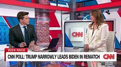 CNN Poll: Trump narrowly leads Biden in rematch