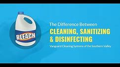 The Difference Between Cleaning, Sanitizing, and Disinfecting
