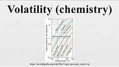 Volatility (chemistry)
