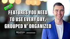 Top 5 Features You Need To Use Every Day, Grouped n’ Organized | Grayson Roze | StockCharts In Focus