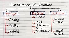 Types of computer | What are the 3 Classification of computer by type? | Part 1