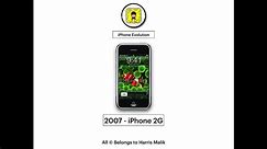 | The Evolution of iPhone | From 2007 to 2022 | Check Now