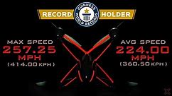Guinness World Record: World's Fastest Quadcopter Drone