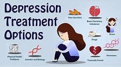 Depression Treatment Options: A Quick-Start Guide: What to Do If You're Diagnosed With Depression