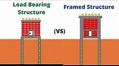 What is Load bearing Structure and Framed Structure - Advantages and constraints