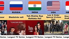 Longest Running TV Series From Different Countries