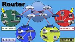 How router works | what is router? full Explanation | Computer Networking