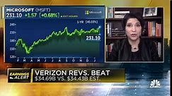 Two market pros on Tuesday's biggest earnings movers