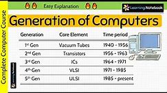 Generation of computers | 1st Generation to 5th Generation