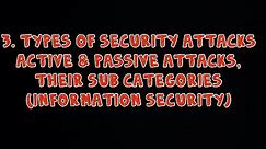 #3 Types Of Security Attacks- Active & Passive Attacks and their Types |Information Security|