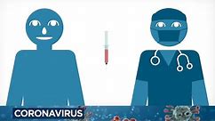 Coronavirus Testing: Here's the difference between a COVID-19 genetic, antigen and antibody test