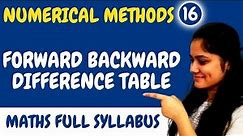 Introduction to Forward Backward Difference Table|Numerical methods|BCA Maths|B.tech|Dream Maths