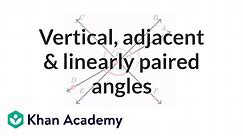 Vertical, adjacent and linearly paired angles | Geometry | Khan Academy