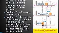 Physics 10th Ch#1 Simple Hormonic Motion by Mass attached to a spring , Simple Pendulum, Bowl - video Dailymotion