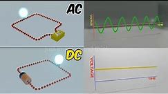 Difference Between Alternating Current AC Vs Direct Current DC