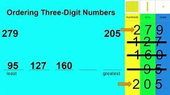 Grade 2: Math Lesson #78 Ordering Three Digit Numbers