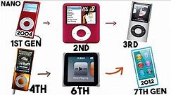 Apple Ipod Nano Evolution 1st to 7th Generation
