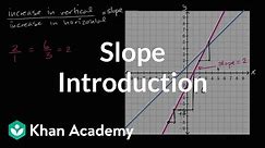 Introduction to slope | Algebra I | Khan Academy