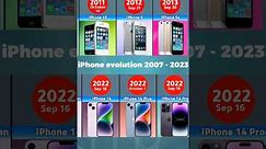 Evolution of iPhone 2007 - 2023