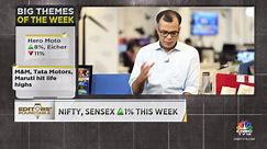 Market Setup: Indices Positive For Week Despite Friday Fall | Stock Market Updates | CNBC TV18