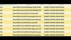 Delhi Central Delhi ka pin Code|| Delhi Ka Post Office || #pincode #Addapoints