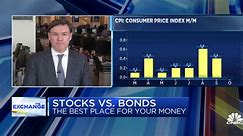 Global yields are 'terrible competition' for stocks, says Citi's Steven Wieting