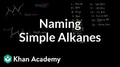 Naming simple alkanes | Organic chemistry | Khan Academy