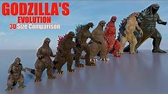 Evolution of Godzilla Size comparison in 3D 🦖🔥