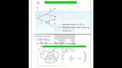 G12 ECZ Maths 2021 PAPER 2,FULLY SOLVED.