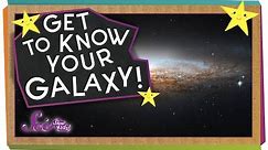 Get to Know Your Galaxy! | Astronomy for Kids